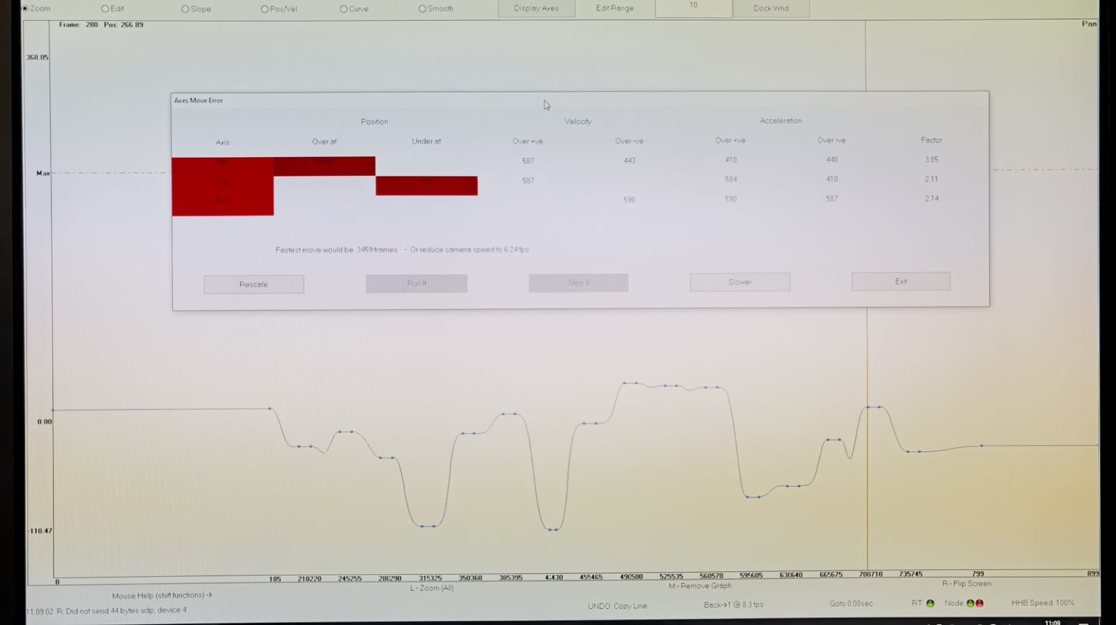 Flair graph or axis error screenshot for pan tilt bottleneck near duration or velocity limit.
